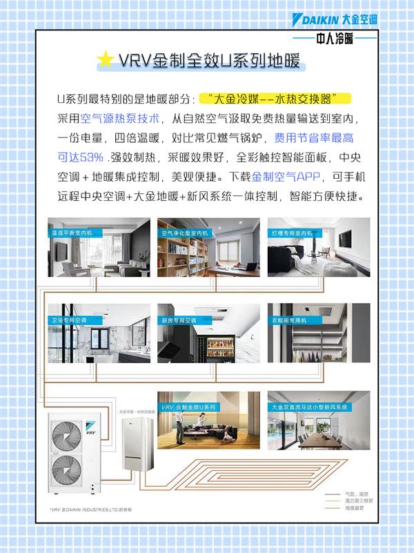 大金全系列产品-VU 地暖 拷贝